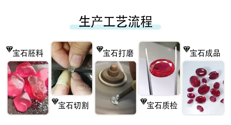 Egg Shape Ruby with Cotton Blint Natural Cut — feature 9