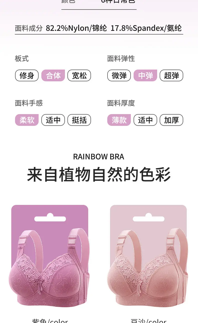 New plus size luxury lace wireless bra side breast contracting big chest small adjustable mom underwear — feature 12