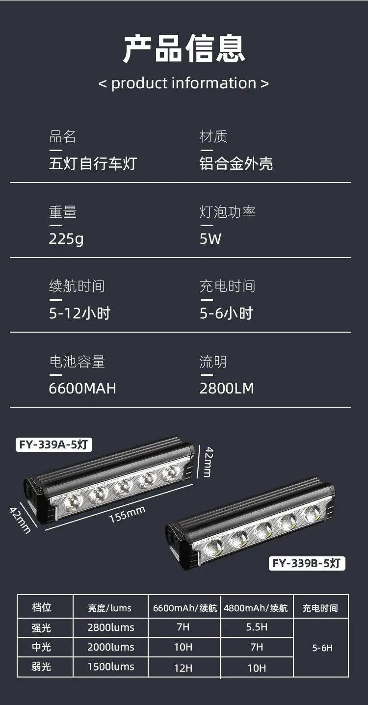 USB LED Bicycle Headlight 2500LM Aluminum Black — feature 18
