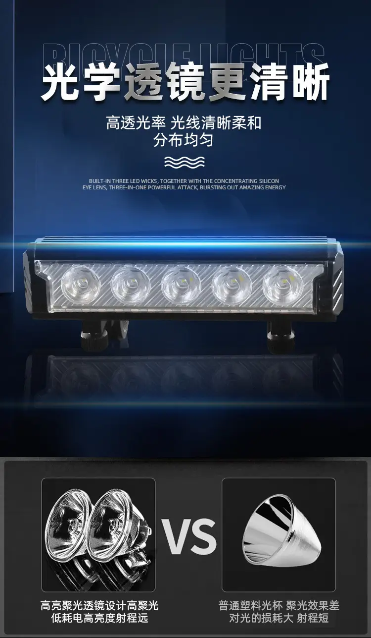 USB LED Bicycle Headlight 2500LM Aluminum Black — feature 5