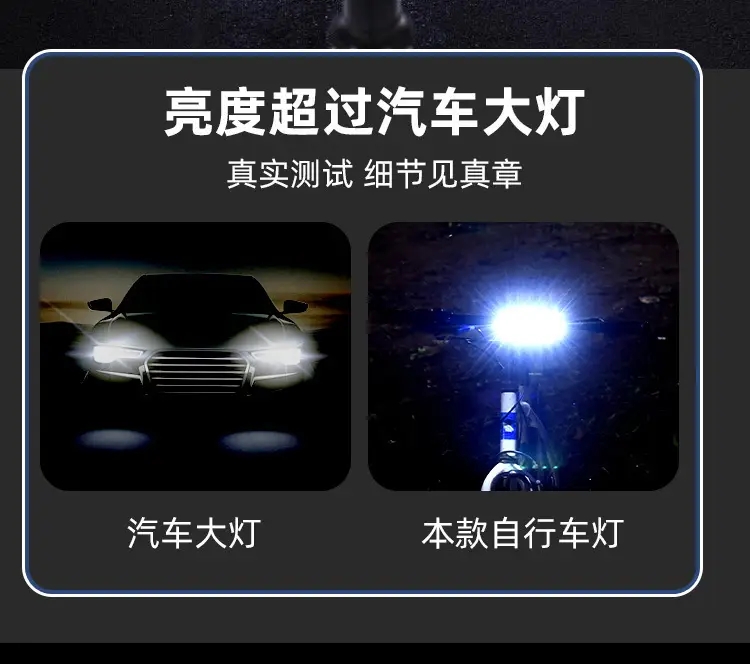 USB LED Bicycle Headlight 2500LM Aluminum Black — feature 7