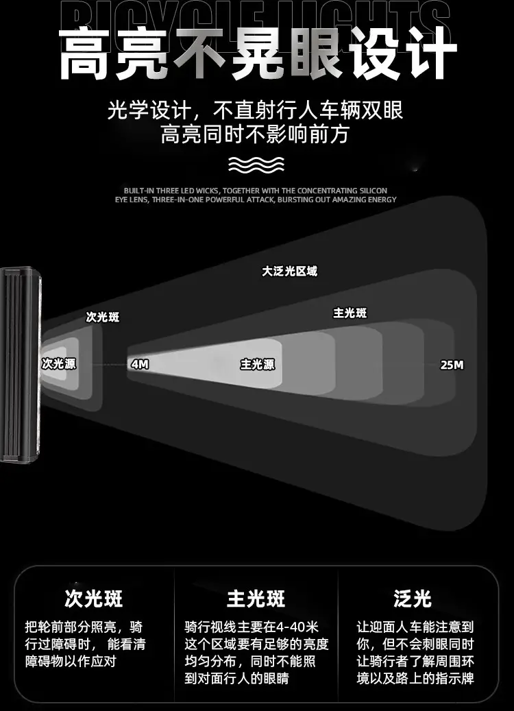 USB LED Bicycle Headlight 2500LM Aluminum Black — feature 8