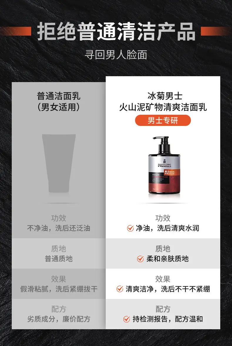 Men's Volcanic Mud Facial Cleanser Set — feature 4