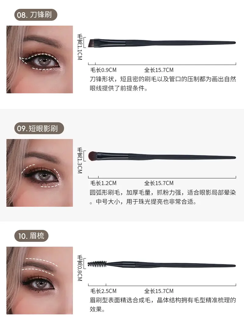 High-End Non-Cangzhou Makeup Brush Set 10 Pcs — feature 12