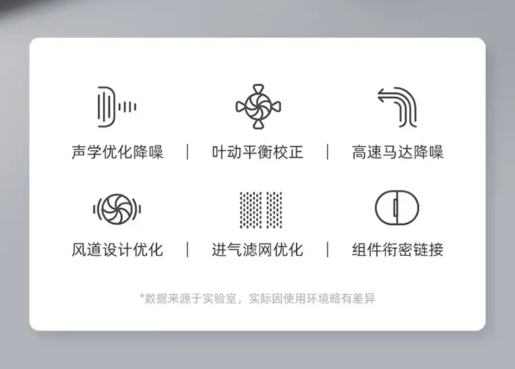 2000W White Hair Dryer Salon Barber Shop — feature 24