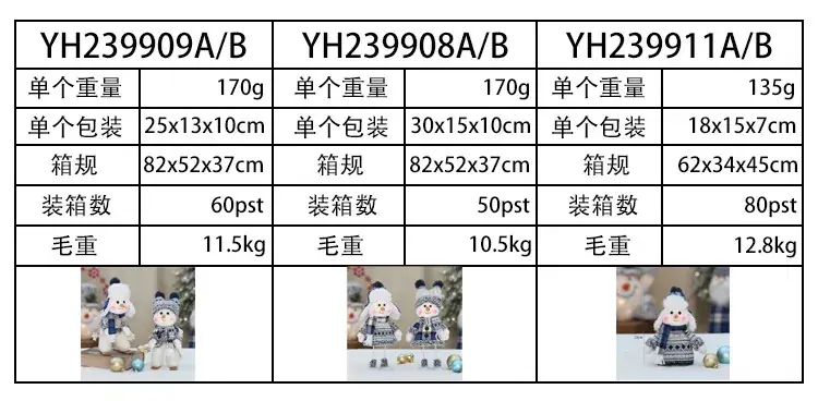 Cross-border Christmas Snowman Doll Blue Fabric Decor — feature 1