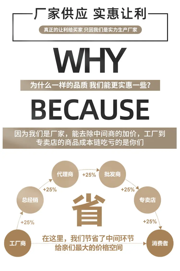 补差价补运费专拍链接 — feature 15
