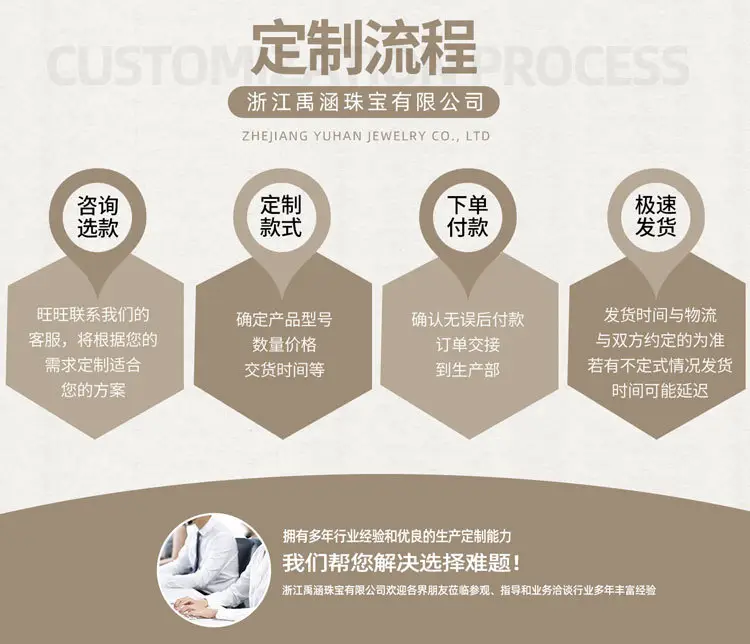 补差价补运费专拍链接 — feature 25
