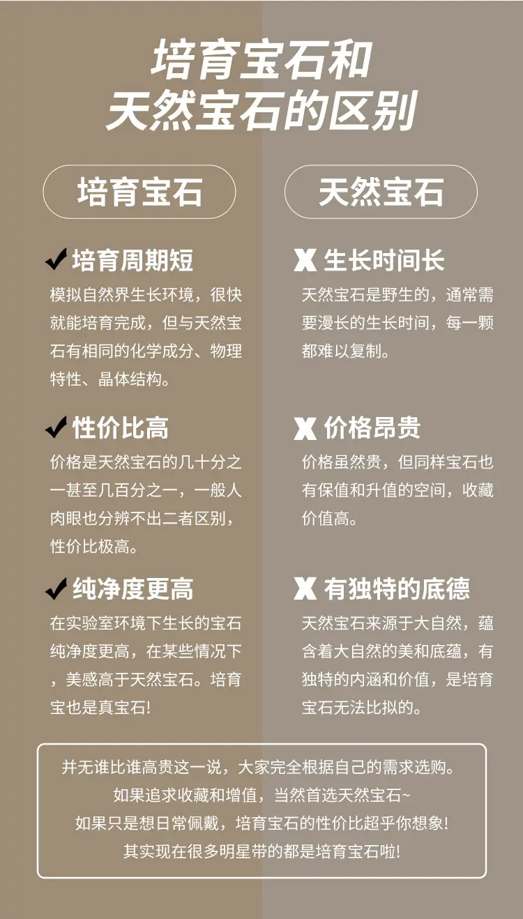 补差价补运费专拍链接 — feature 4