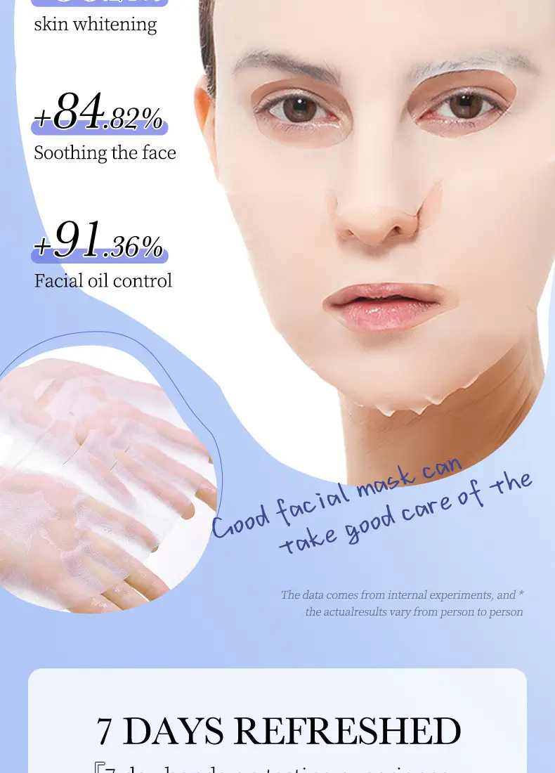 Full English BIOAOUA Hyaluronic Acid Moisturizing Facial Mask — feature 16