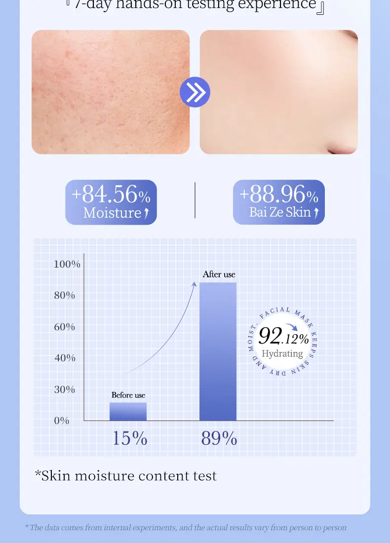 Full English BIOAOUA Hyaluronic Acid Moisturizing Facial Mask — feature 17