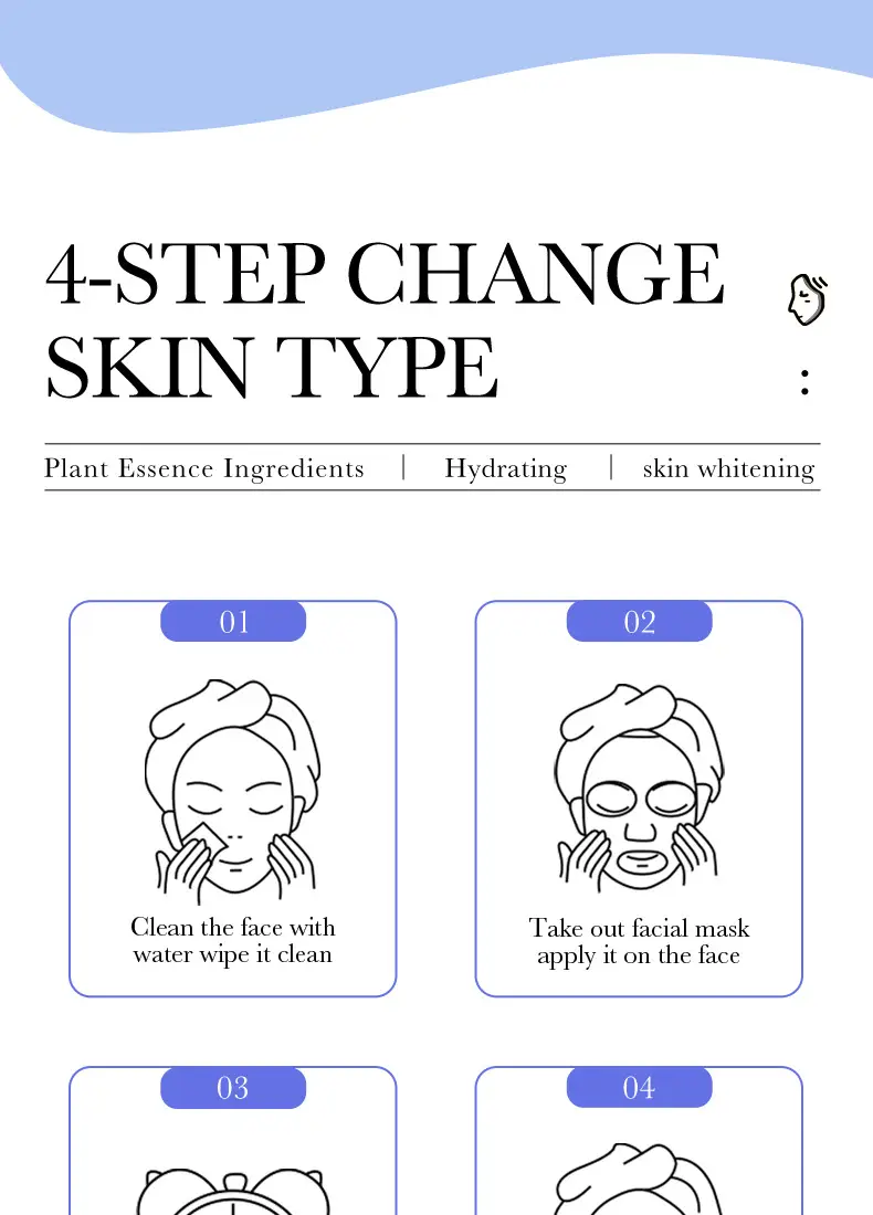 Full English BIOAOUA Hyaluronic Acid Moisturizing Facial Mask — feature 23