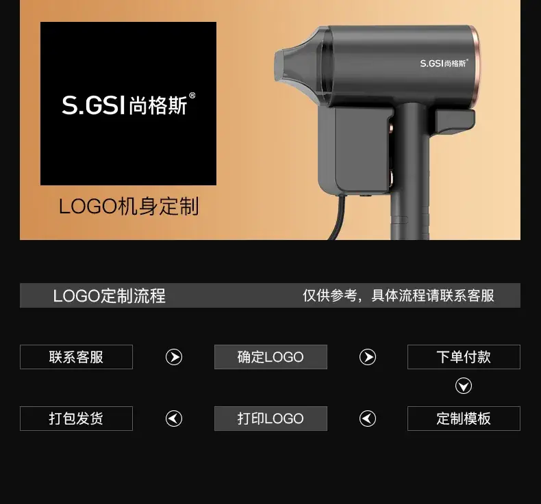 Wall-Mounted Hair Dryer with Corded Power — feature 2