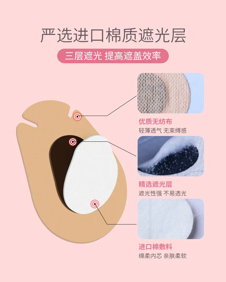 Eye patch amblyopia cover children eye mask correction single eye mask shading eye squint blocking astigmatism after Operation full cover — feature 7