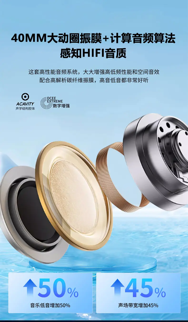 Over-Ear Wireless Headset with 3D Sound & Long Battery — feature 6