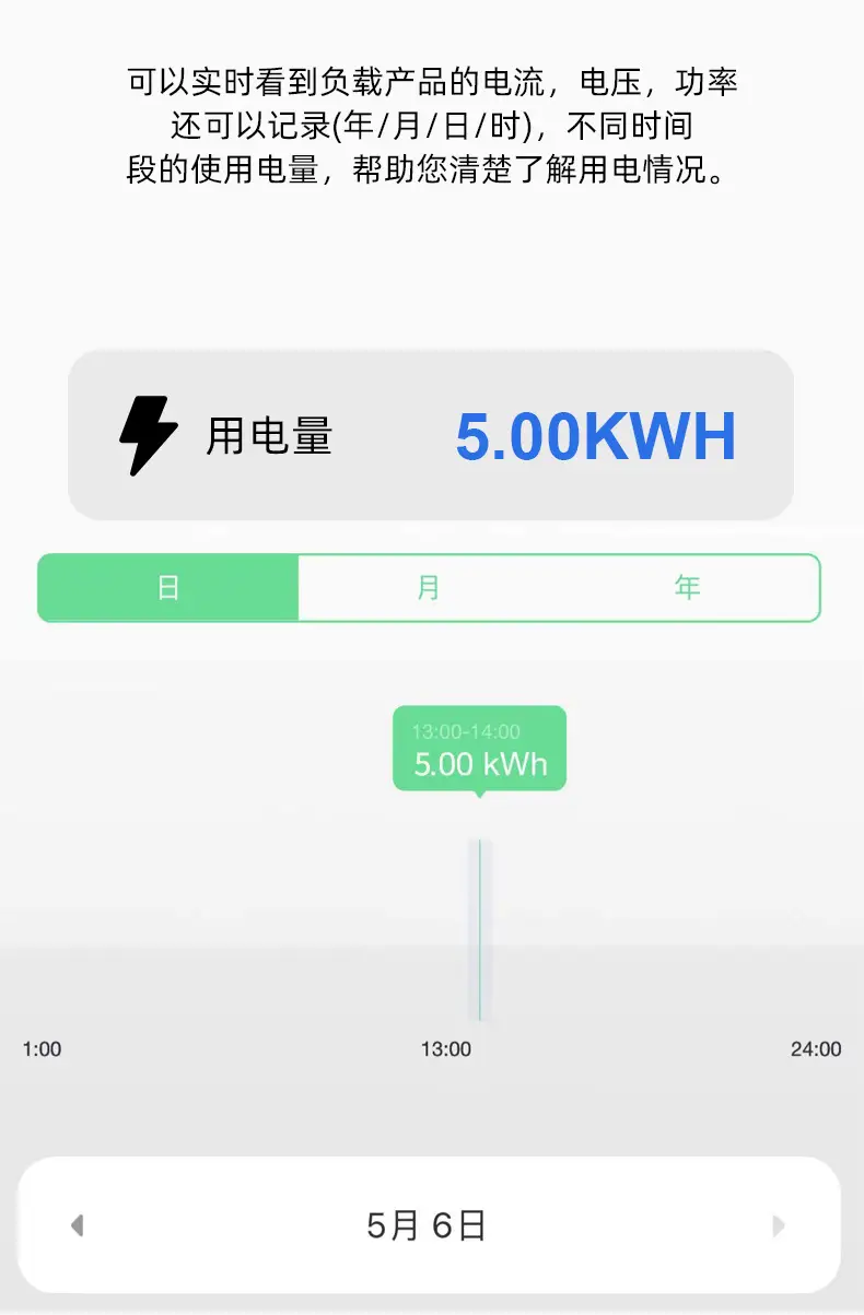 Connected to Mijia APP Graffiti Smart WIFI Circuit Breaker wifi Empty Mobile Phone Remote Smart Wireless Timing — feature 3