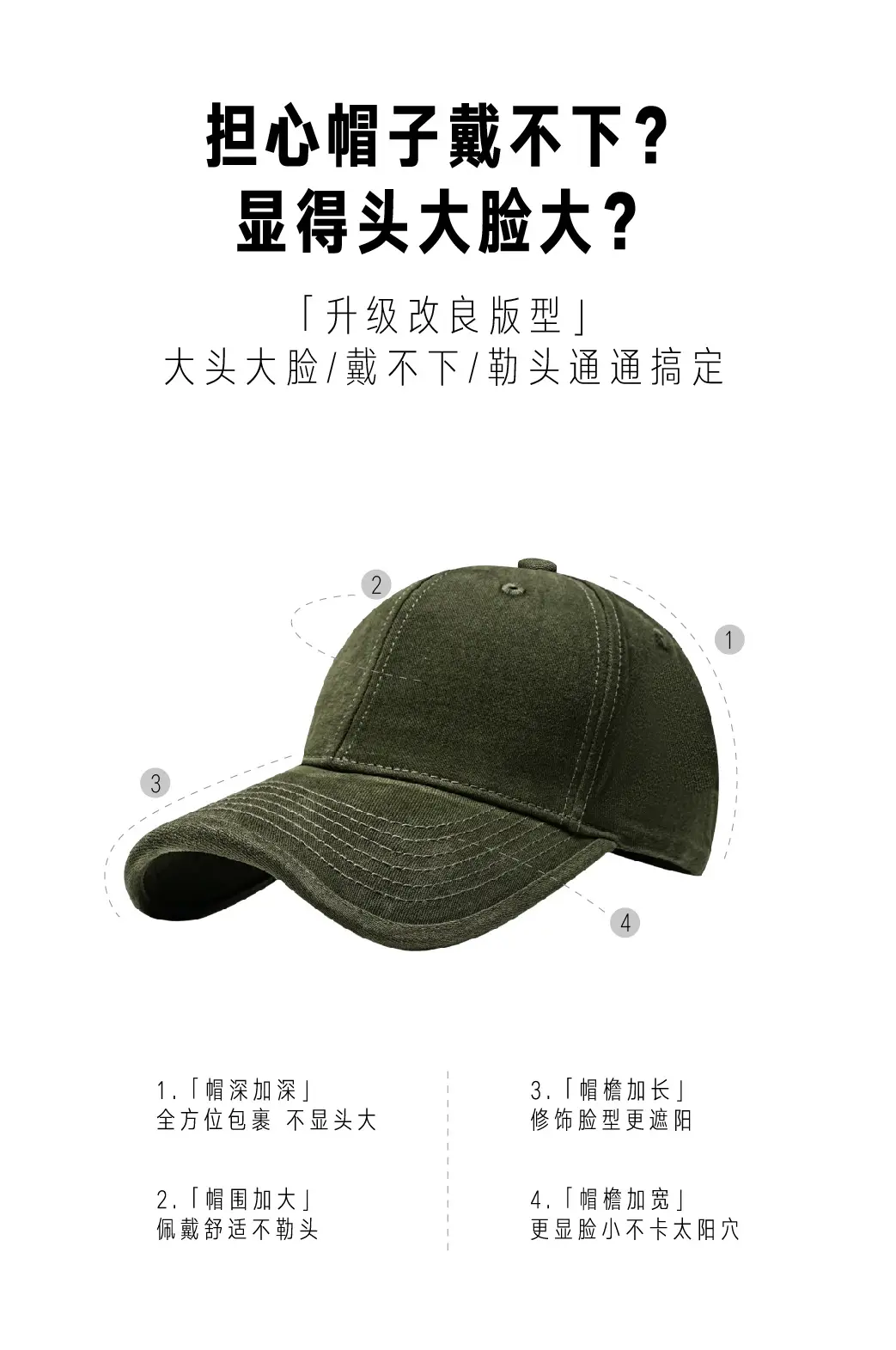 High Quality Baseball Cap with Embroidered Logo — feature 6