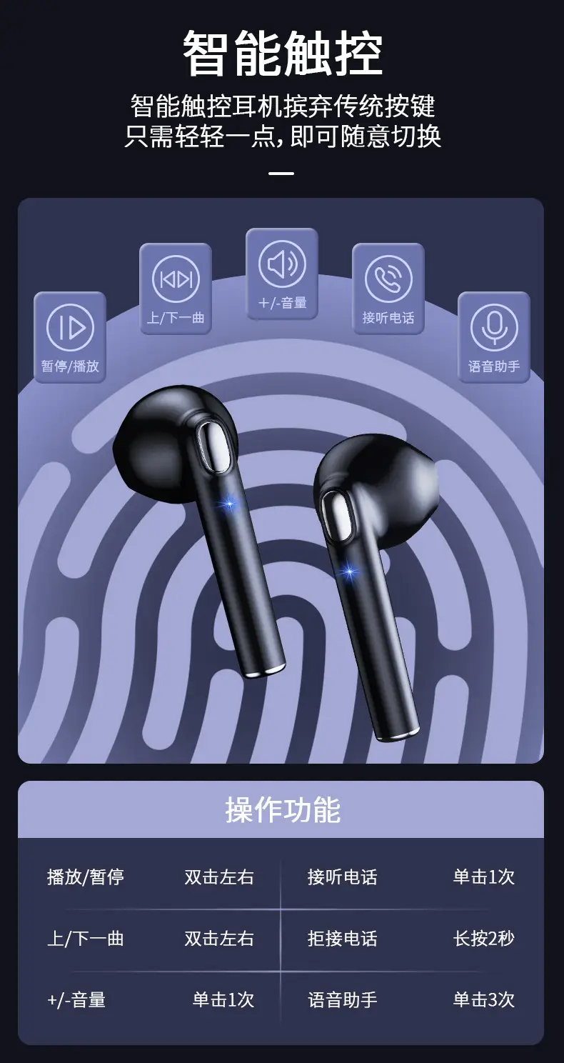 Amazon Bluetooth Headset High-Quality Sound ENC Call Noise Reduction Wireless Semi-In-Ear New Model Ultra-Long Battery Life J15 β feature 7