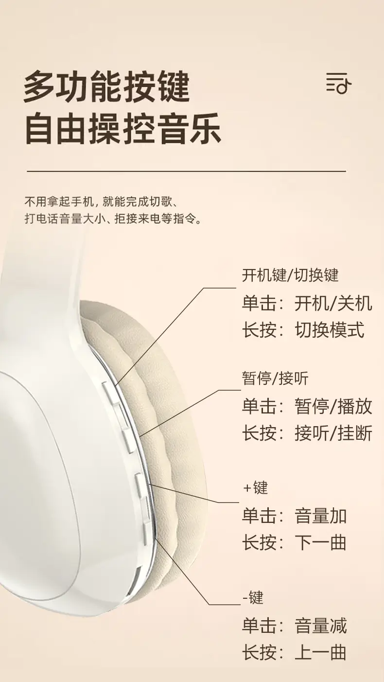 Wireless Bluetooth Headset with Bass & Hi-Fi Sound β feature 16
