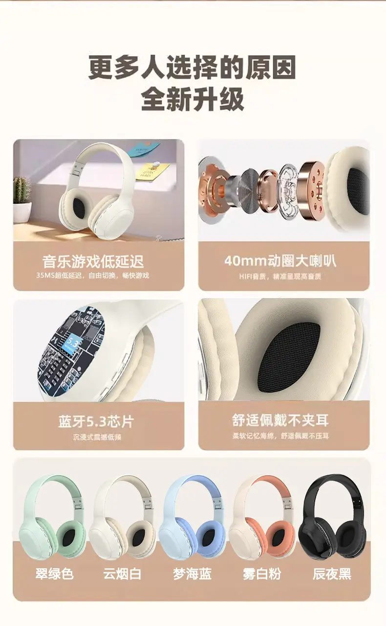 Wireless Bluetooth Headset with Bass & Hi-Fi Sound β feature 4