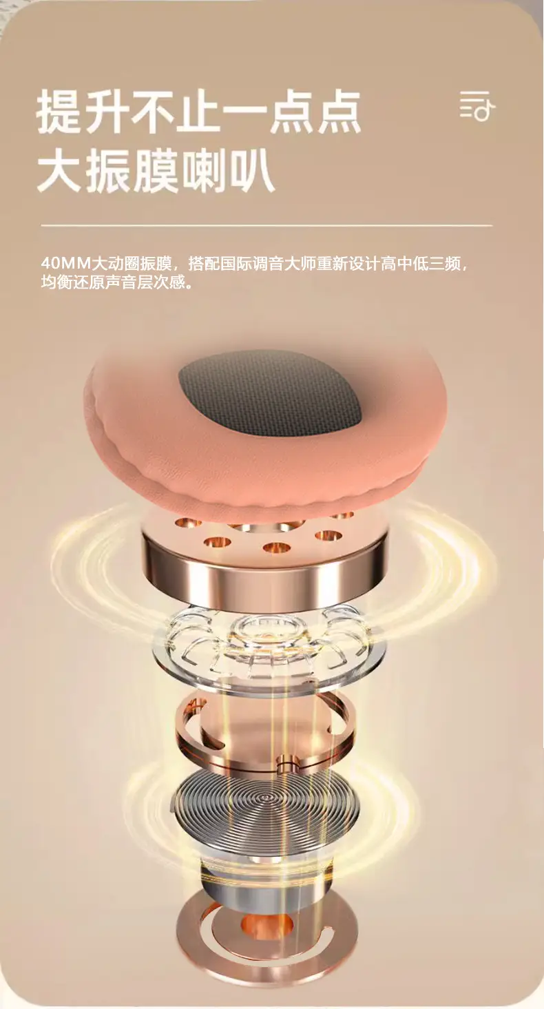 Wireless Bluetooth Headset with Bass & Hi-Fi Sound β feature 6