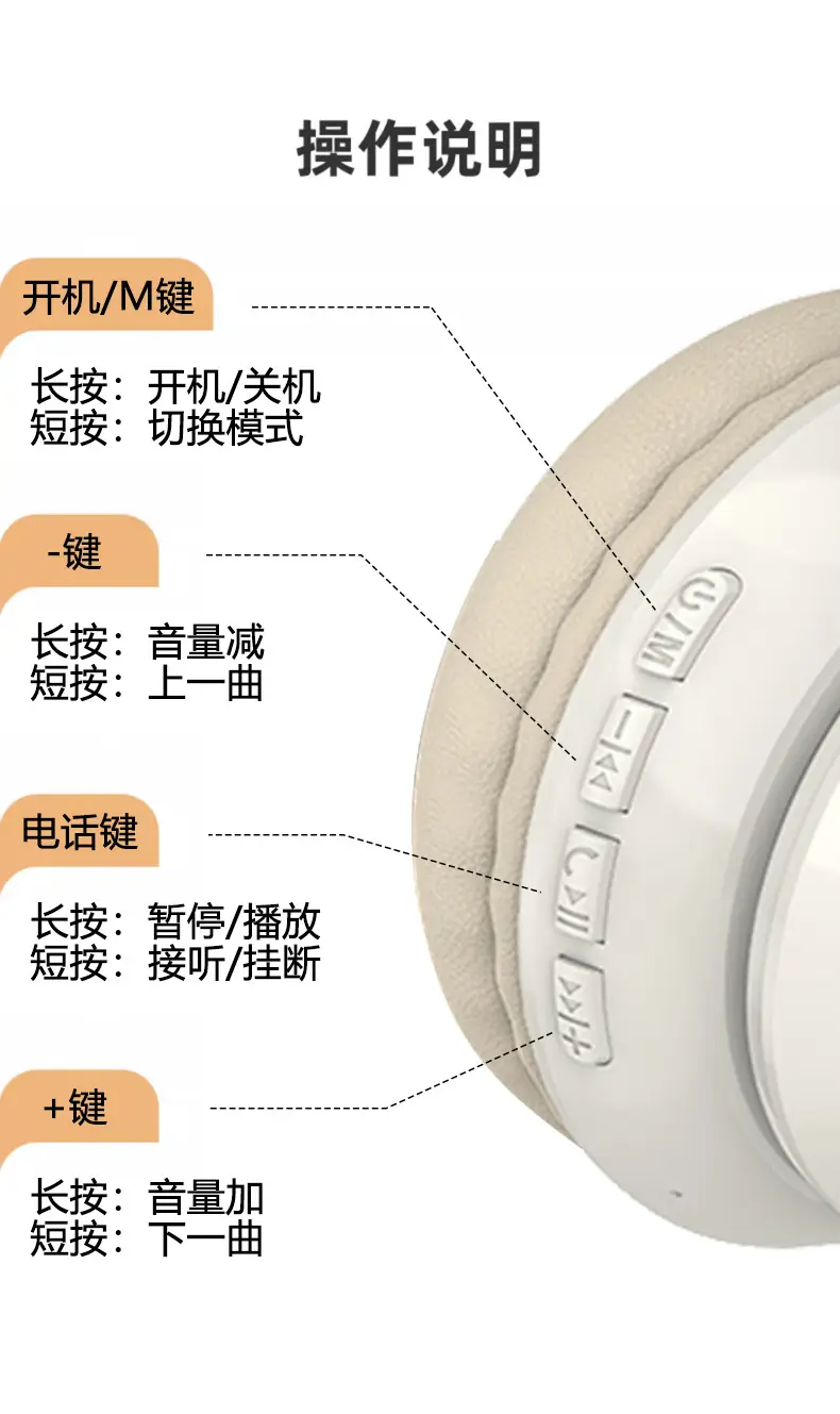 Wireless Bluetooth Headset with LED Light & 40mm Sound β feature 16