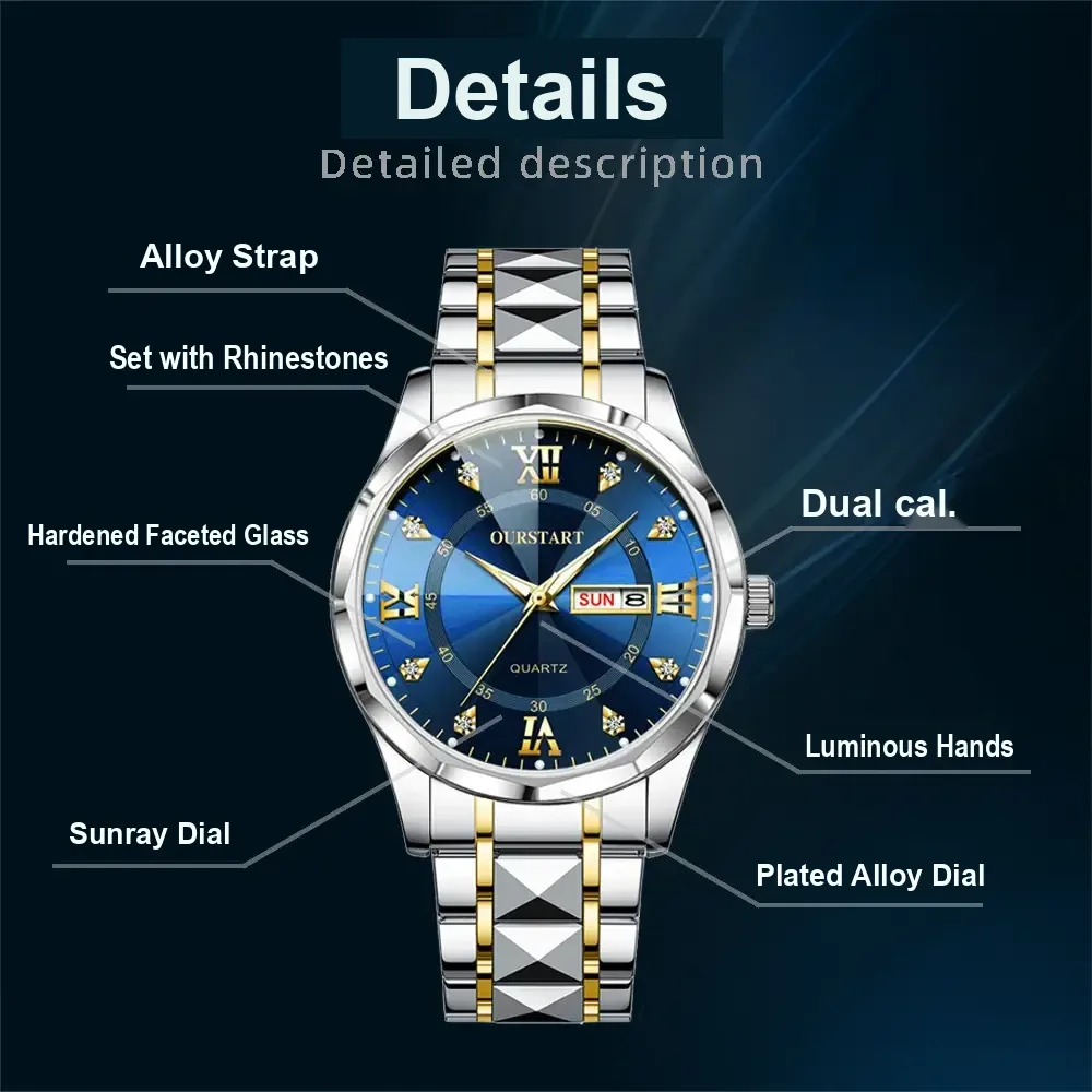 Feature diagram of a blue-dial two-tone watch with callouts for bracelet, glass, calendar, and luminous hands.