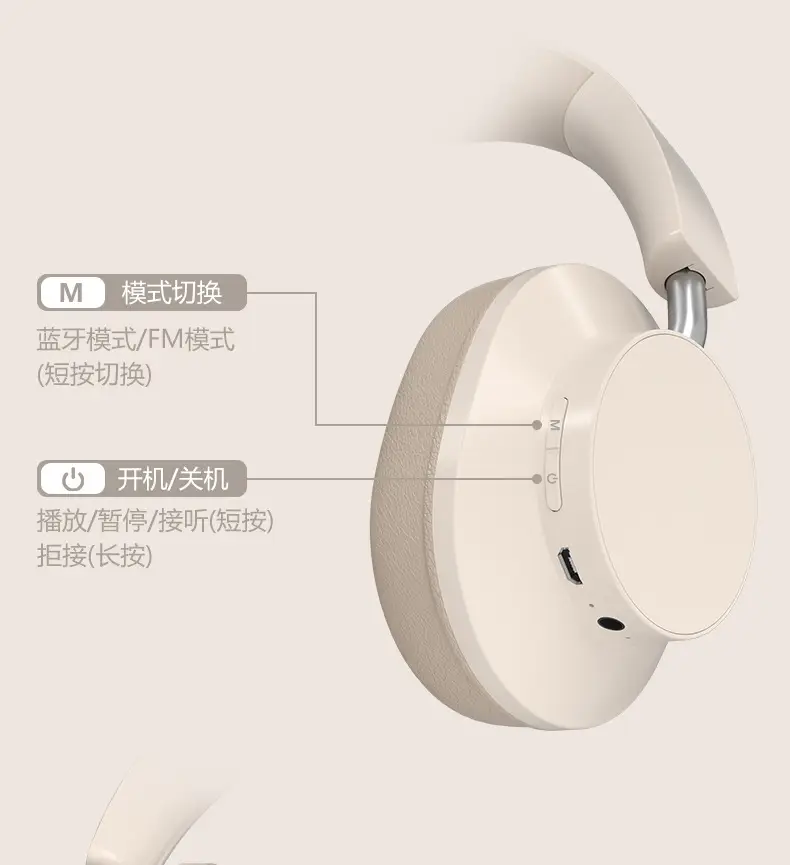 Wireless Bluetooth Headset with Ultra-Long Battery & Silicone Comfort — feature 21