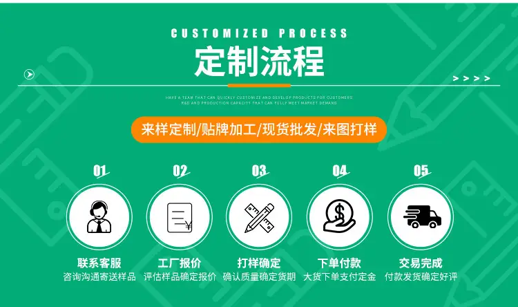 Disposable Mask Stickers for Beauty Salon & Internet Use — feature 4