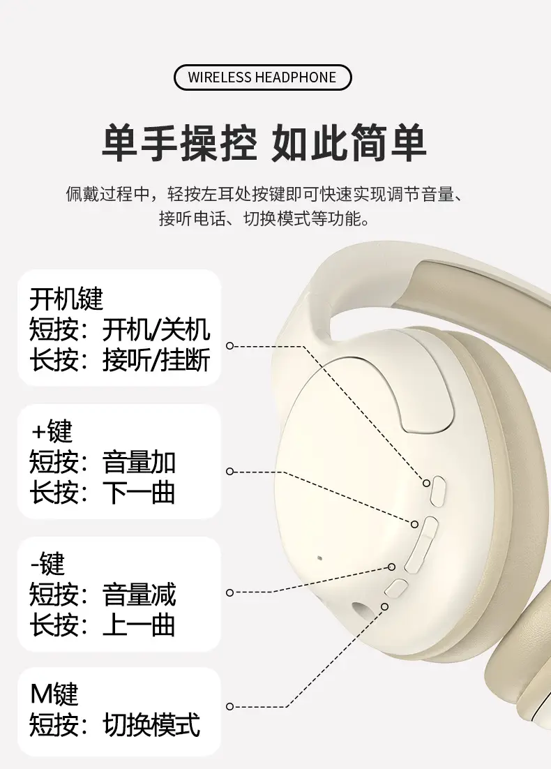 Wireless Bluetooth Headset Pink White Ultra Long Battery — feature 15