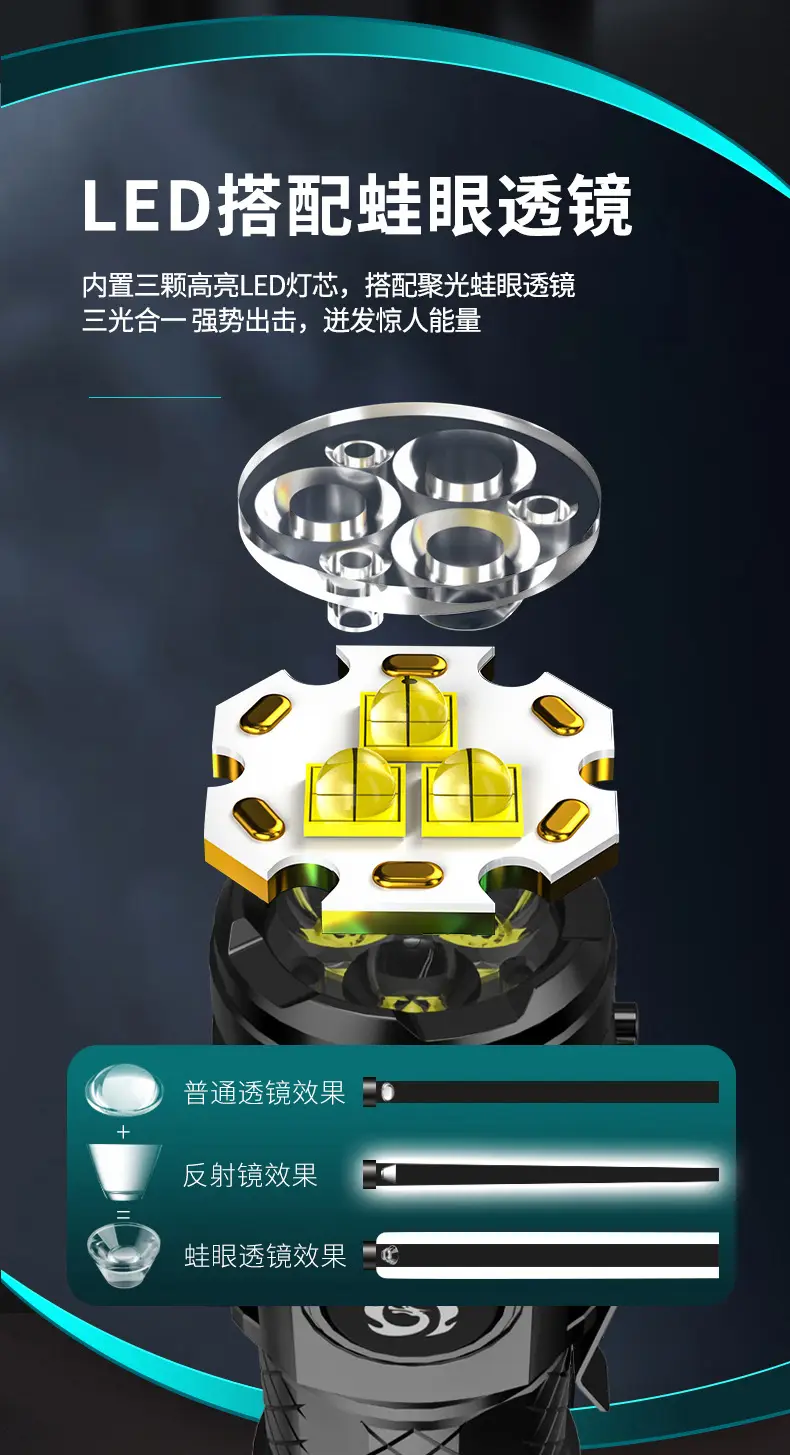 Three-Eye Monster Flashlight with Red Lipstick Design β feature 4