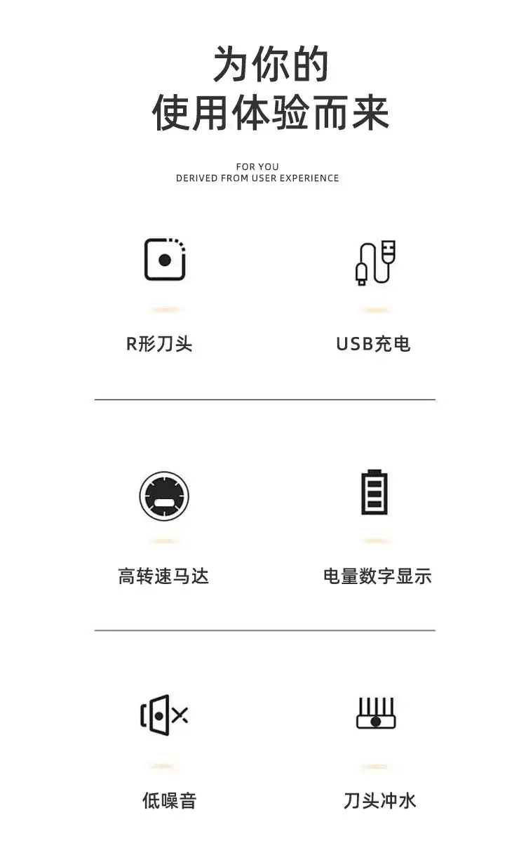 Digital Electric Hair Clipper with 4 Combs & USB Charging — feature 2