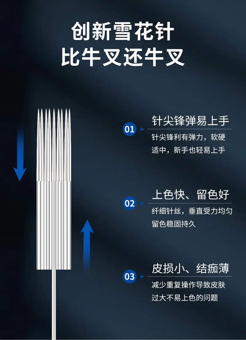 Half Throw Tattoo Needle Three Rows Fast Drift Snowflake Magic Lip — feature 3