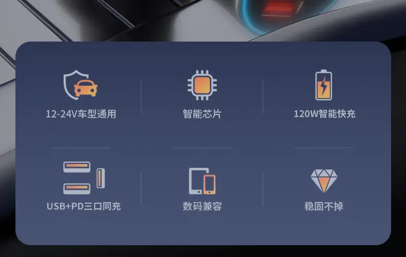 Chery car phone charger ruihu 8 AI Ruize 5plus ruihu 5x ruihu 7 cigarette lighter adapter usb — feature 3