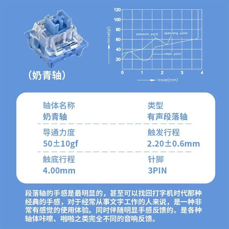 Gaote Milk Green Axis Customized Mechanical Keyboard Axis Milk Peach Axis Milk Tea Axis Hot-Swappable Paragraph Axis Key Switch - Image 2