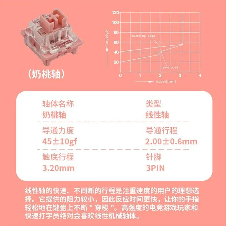 Gaote Milk Green Axis Customized Mechanical Keyboard Axis Milk Peach Axis Milk Tea Axis Hot-Swappable Paragraph Axis Key Switch - Image 3