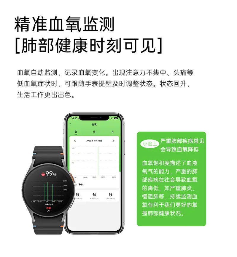 Overseas Tiktok Hot-Selling Watch7 Max Smartwatch 1.52 Inch Bluetooth Calling, Lift-To-Unlock Screen, Sports — feature 11