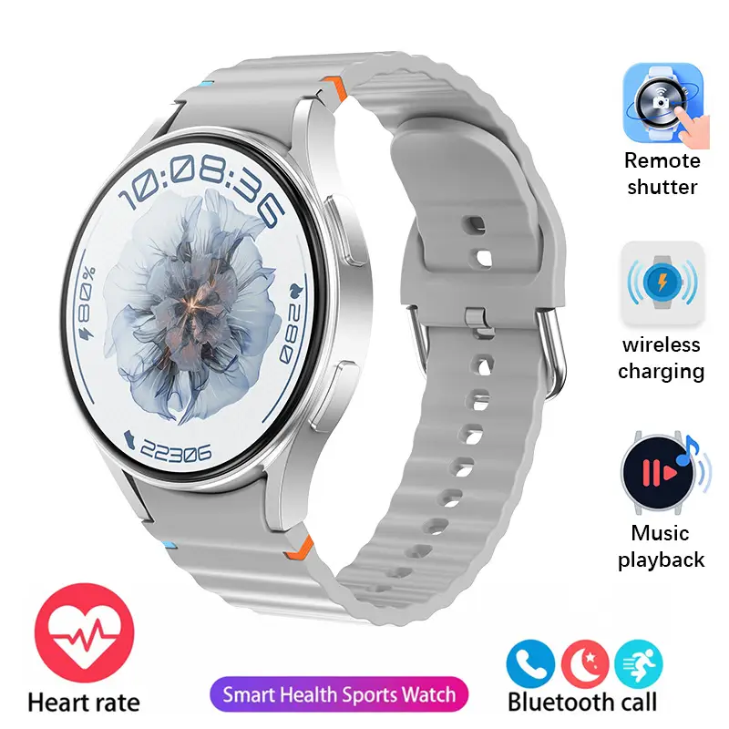 Overseas Tiktok Hot-Selling Watch7 Max Smartwatch 1.52 Inch Bluetooth Calling, Lift-To-Unlock Screen, Sports