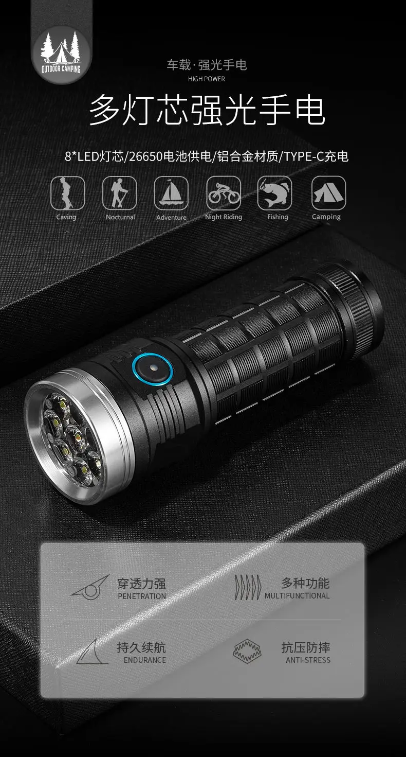 8XHP360 LED Camping Flashlight Aluminum Black — feature 10