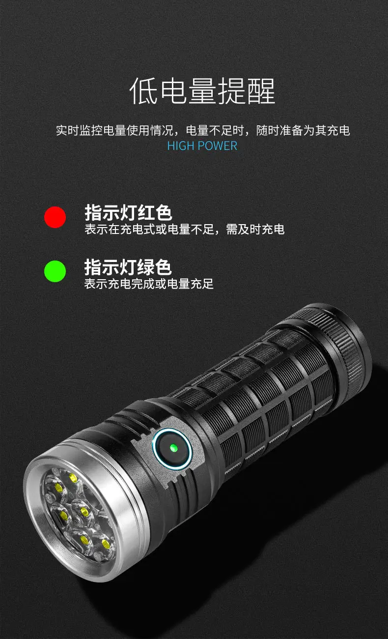 8XHP360 LED Camping Flashlight Aluminum Black — feature 13