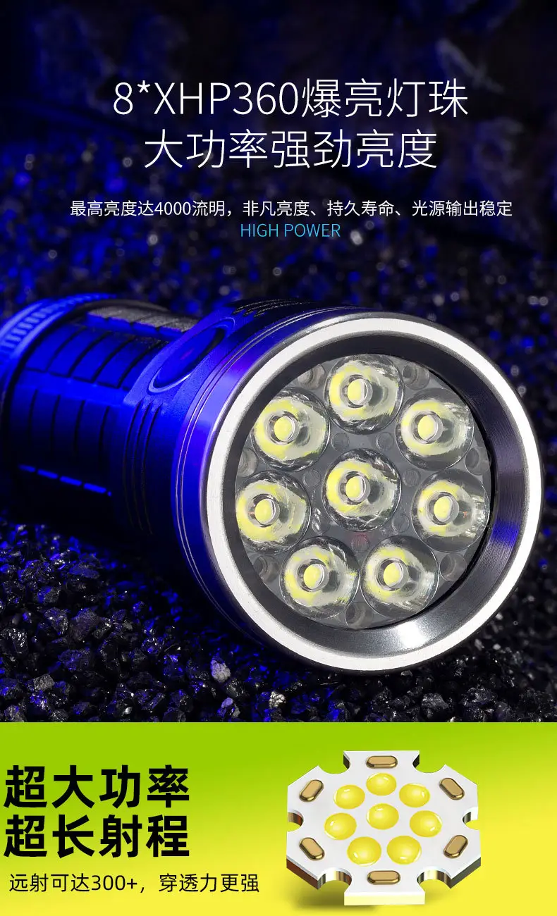 8XHP360 LED Camping Flashlight Aluminum Black — feature 14