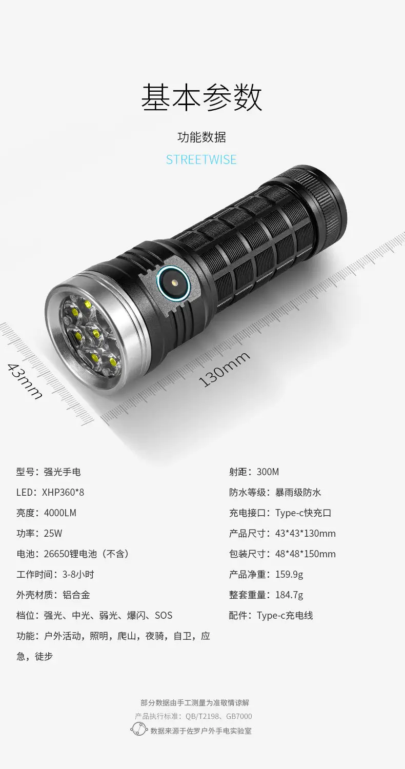 8XHP360 LED Camping Flashlight Aluminum Black — feature 20