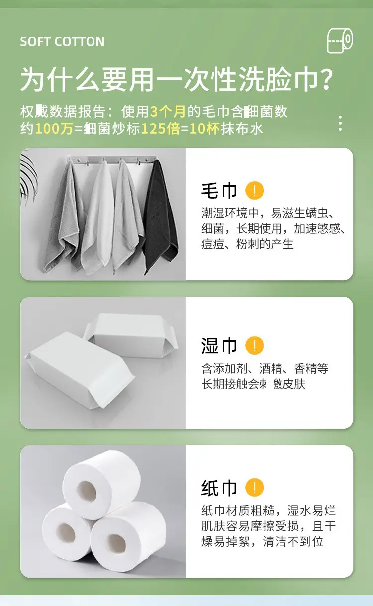 Ermu Face Towel 70 Pcs Roll Set — feature 4