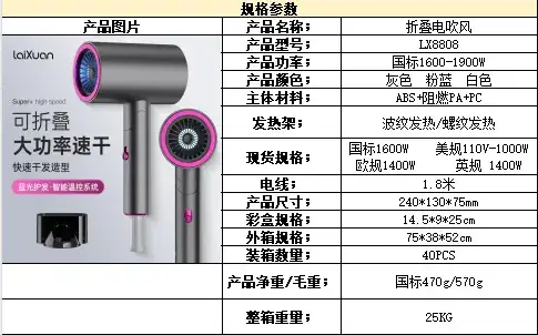 Electric Blue Light Hair Dryer with Fast Drying & Smart Temp Control — feature 2