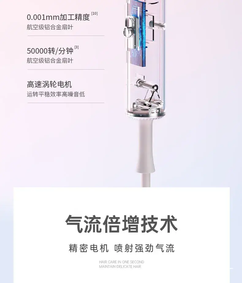 Foldable High-Power Hair Dryer for Home Salon Use — feature 13