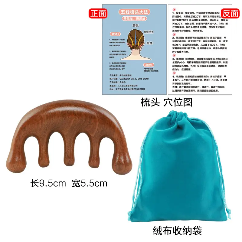 Five-finger ball [sandalwood] storage bag hole map