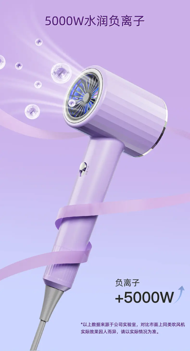 High Speed Hair Dryer 2000W Purple — feature 16