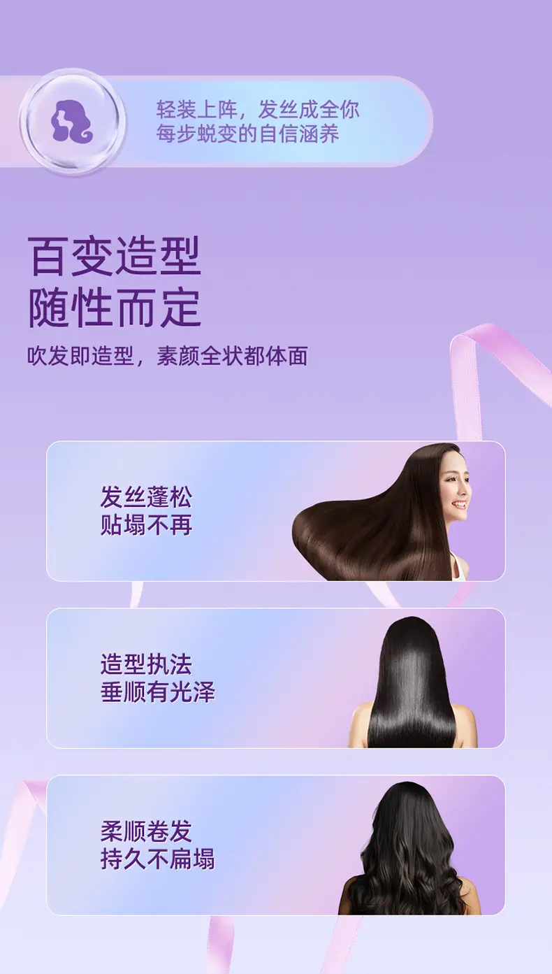 High Speed Hair Dryer 2000W Purple — feature 18