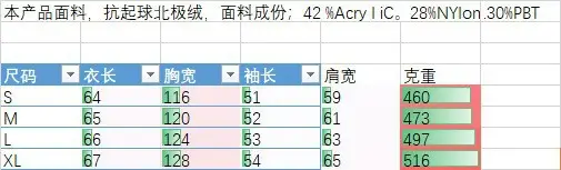 SY655 cross-border Amazon soft and comfortable high lapel solid color pullover not easy to pill solid color trendy Daily — feature 1