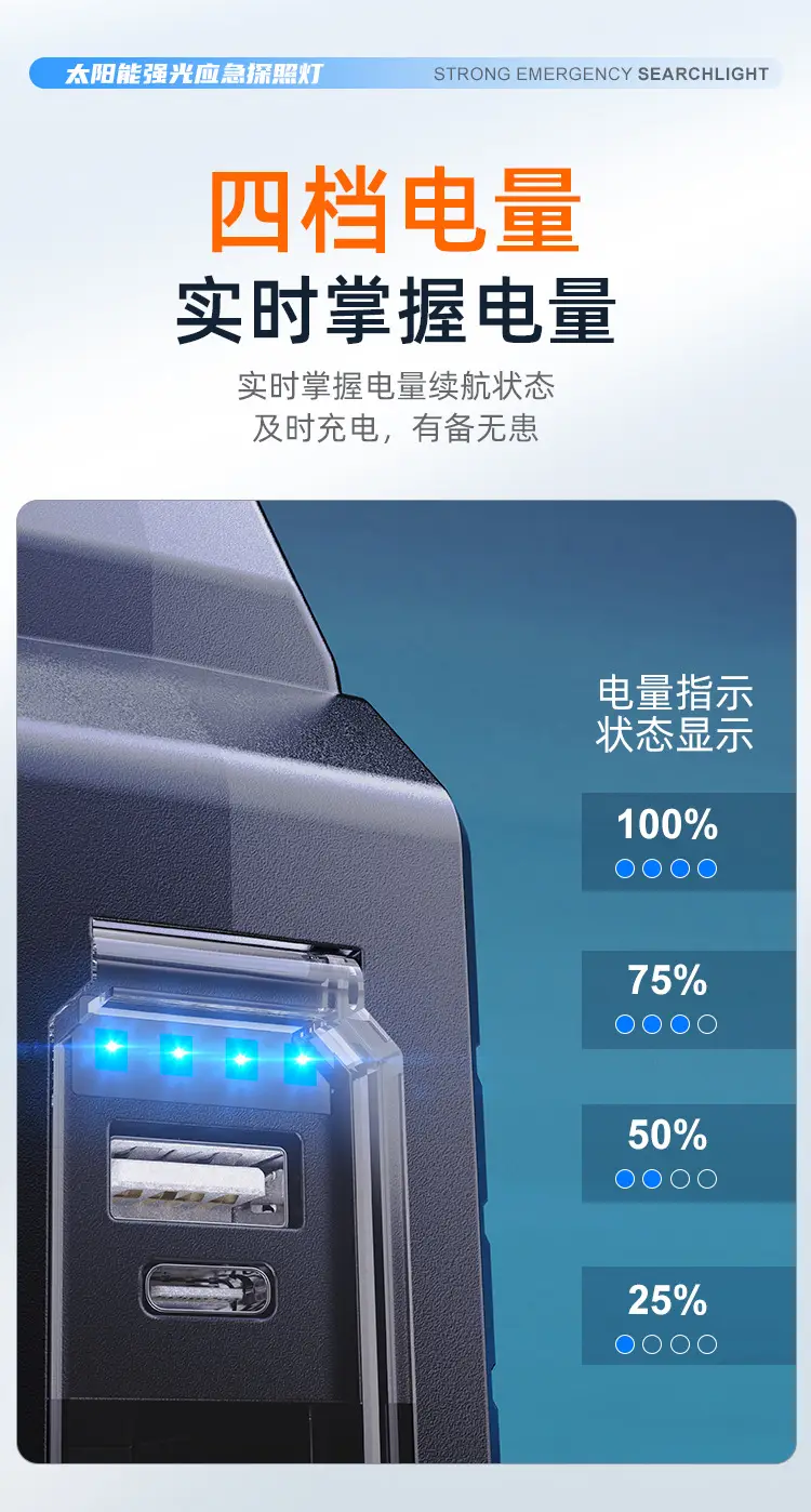 USB Rechargeable Cross-border Solar Flashlight with Side Beam β feature 15